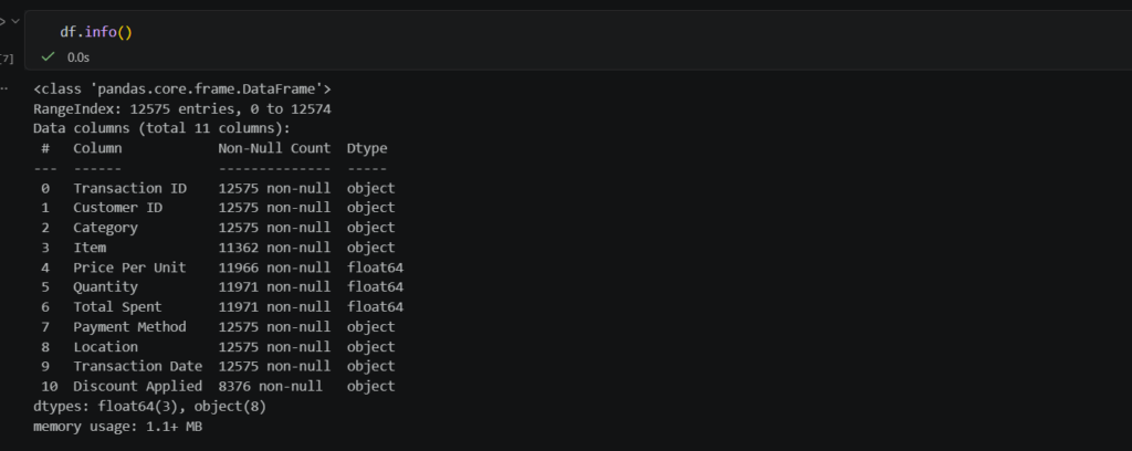 Python
